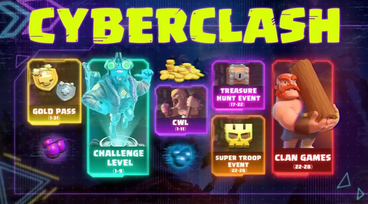 CyberClash Arrives in Clash of Clans: July 2025 Event Breakdown 1