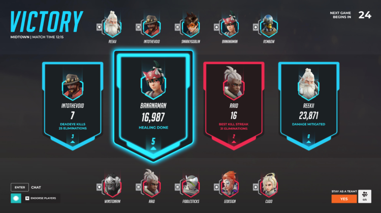 Overwatch 2 Devs Planning Return of OW1’s Iconic End-of-Match Voting Cards 1