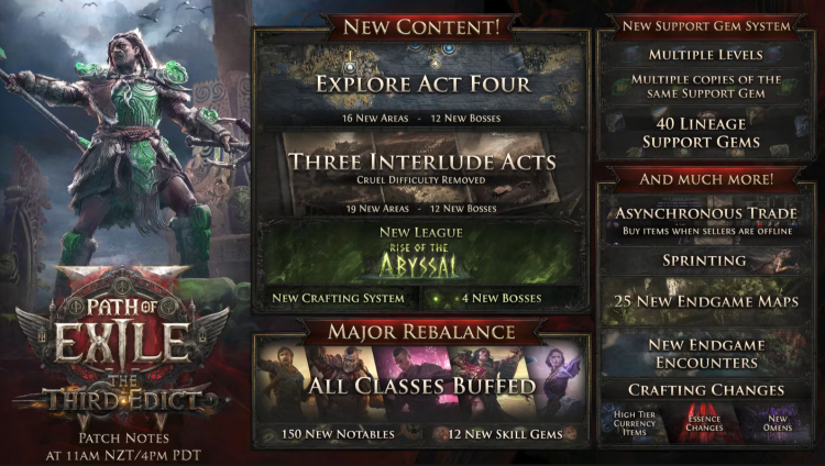 Path of Exile 2 Reveals Major Update: The Third Edict 1