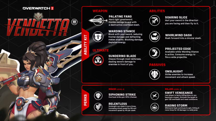 Overwatch 2 Reveals First Vendetta Gameplay and Full Ability Breakdown 1