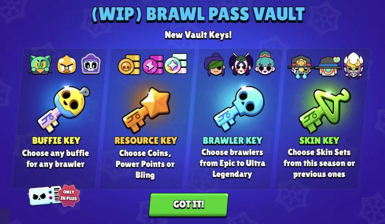 Brawl Stars Brawl Pass Update — December 2025: All Changes Explained 2
