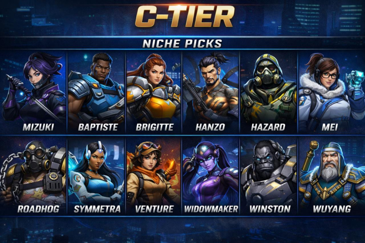 Overwatch Tier List 2026: Full Meta Breakdown (Season 1: Reign of Talon) 5