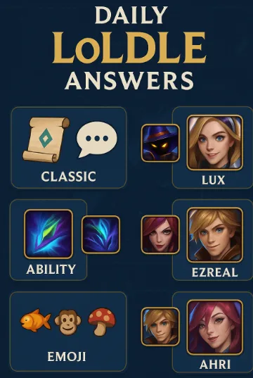Lol Now LoLNow.gg Becomes the Go-To Destination for Daily LoLdle Answers | EGW.News