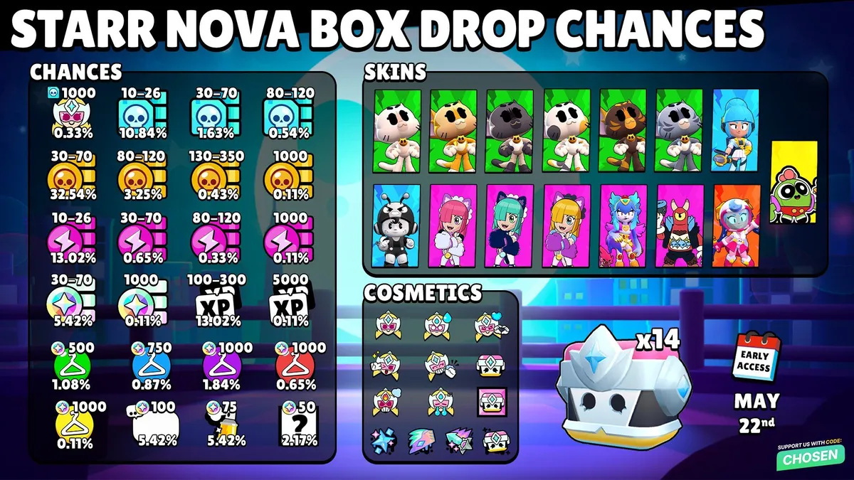 Brawl Stars Starr Nova Boxes — Drop Rates, Free Unlock & All Rewards ...