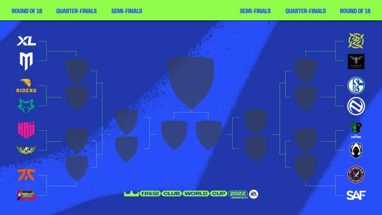 FIFAe Club World Cup 2022 group stage results. Photo 1