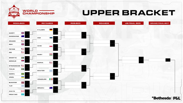 Quake World Championship 2022 bracket announced. Photo 1