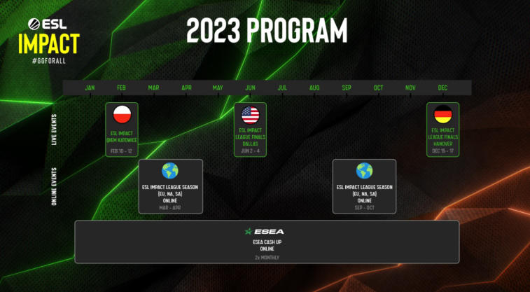 ESL have unveiled plans for the development of ESL Impact for 2023. Photo 1