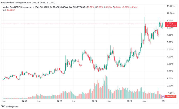 Glassnode Alerts found a bullish signal on Bitcoin and Ethereum. Photo 1