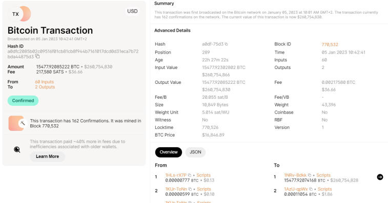 Major players withdrew 15,477 BTC worth $260,827,576. Photo 1