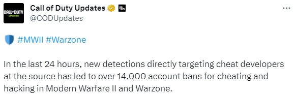 Activision Takes Down Over 14,000 Cheaters in Call of Duty: Modern Warfare 2 and Warzone. Photo 1